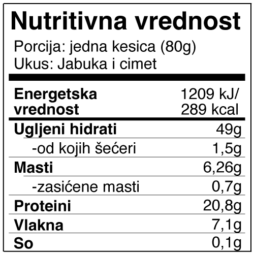 Selected image for SweetFit Proteinska kaša, Jabuka i cimet, 10 komada