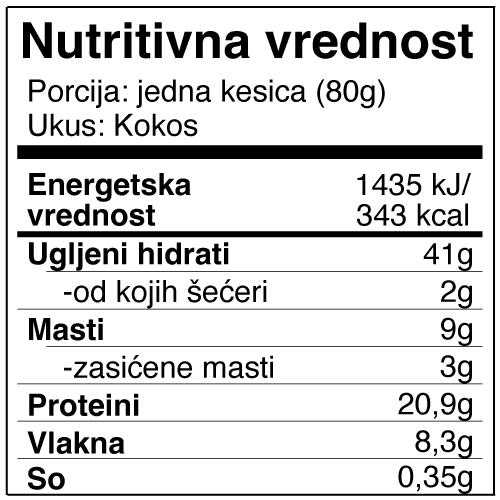 Selected image for SweetFit Proteinska kaša, Kokos, 10 komada