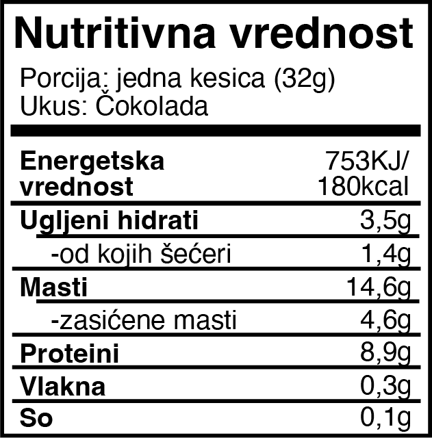 Selected image for SweetFit Proteinski kikiriki puter, Čokolada, 32g